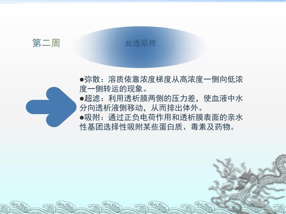 血液透析护理带教计划_第5页