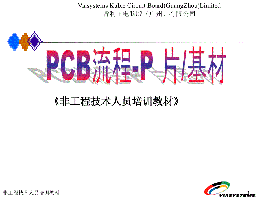 PCB流程P片／基材非工程技术人员培训教材_第1页