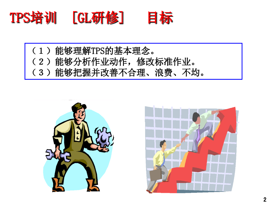 《丰田TPS培训教材》PPT课件.ppt_第2页