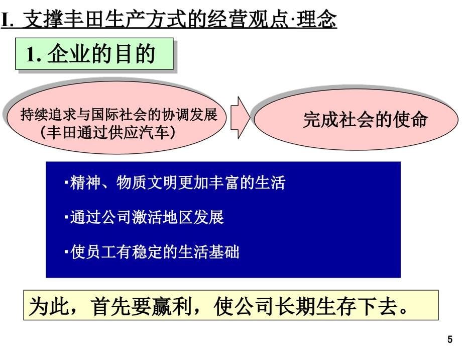 《丰田TPS培训教材》PPT课件.ppt_第5页