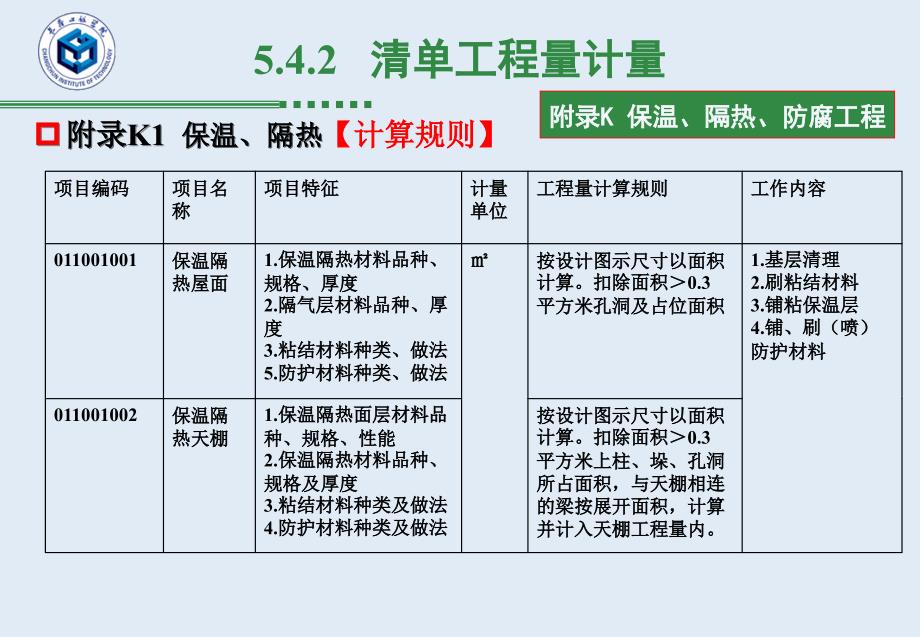 工程造价-清单计量-8保温、隔热、防腐_第2页