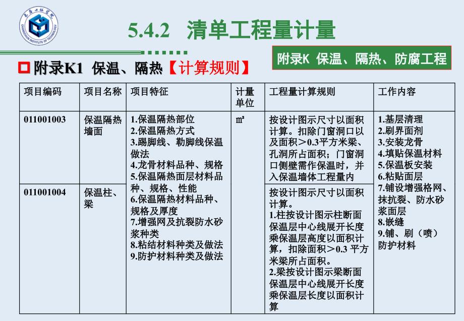 工程造价-清单计量-8保温、隔热、防腐_第3页