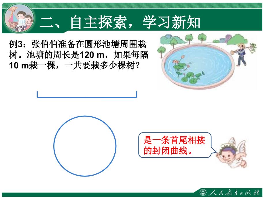 在一条首尾相接的封闭曲线上植树_第3页