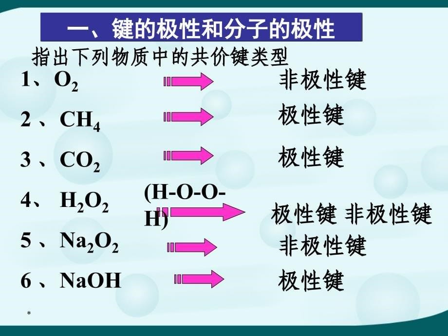 第三节分子的性质_第5页