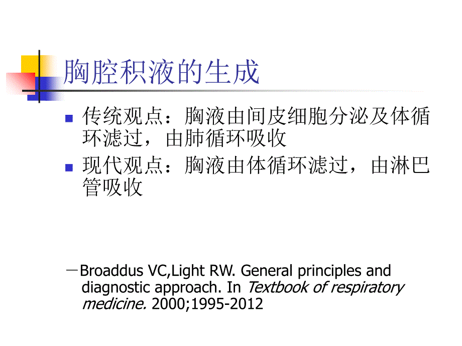 胸腔积液的诊断与治疗_第3页