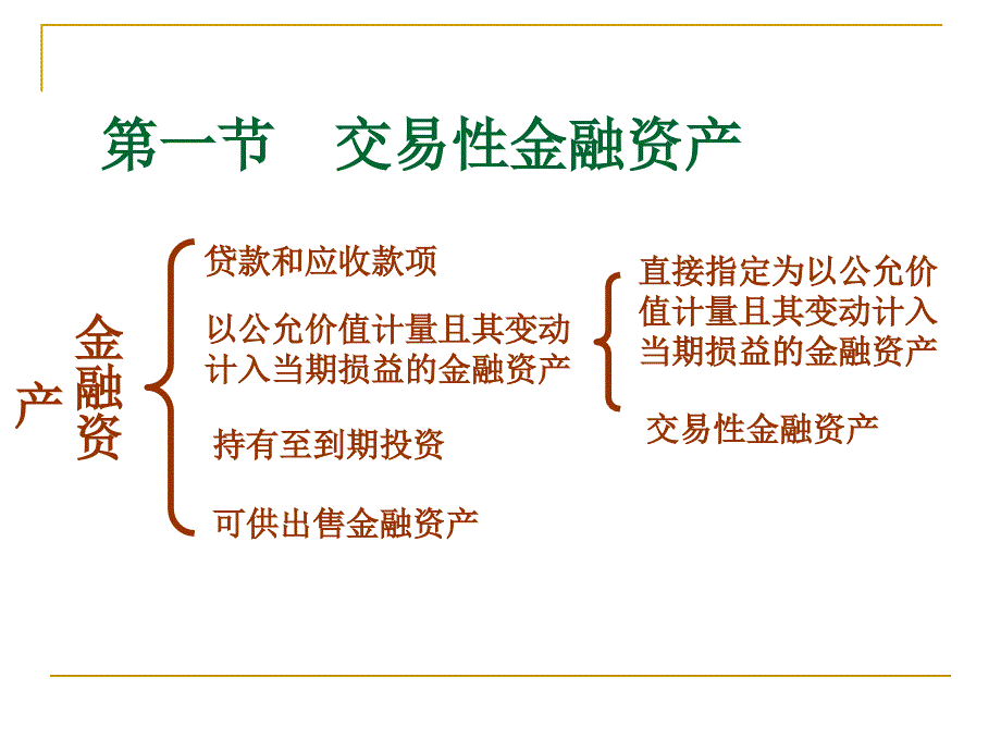 交易性金融资产与应收和预付款项_第2页