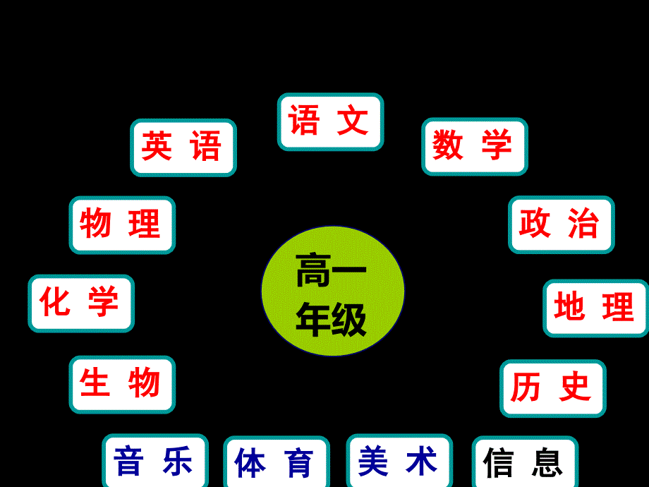 家庭教育如何配学校教育_第3页