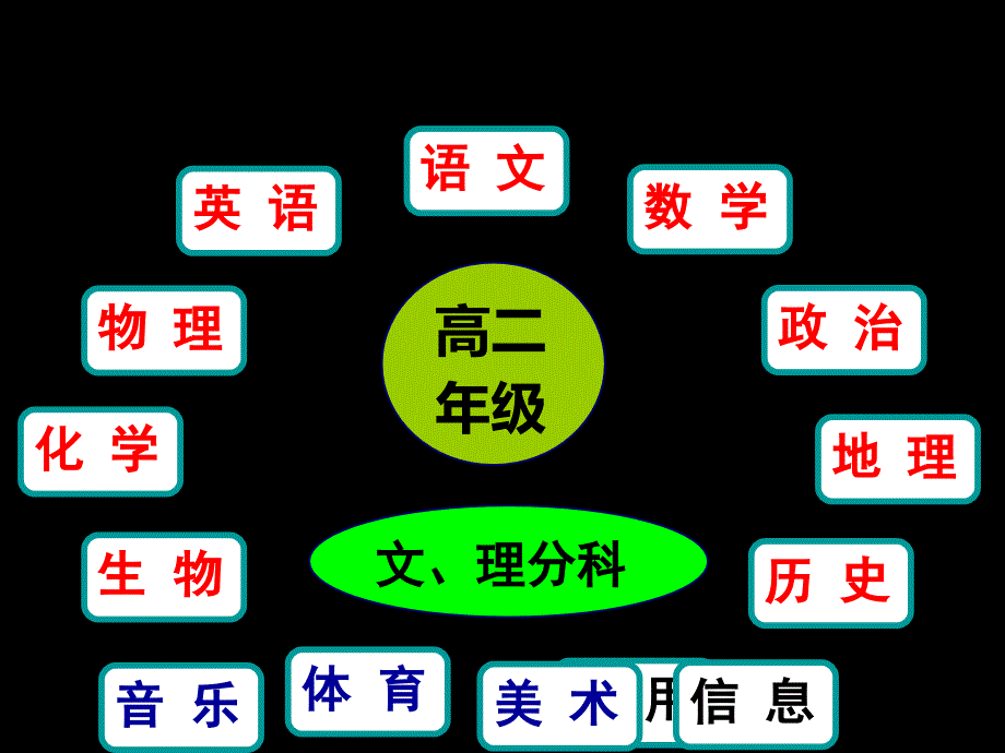 家庭教育如何配学校教育_第4页