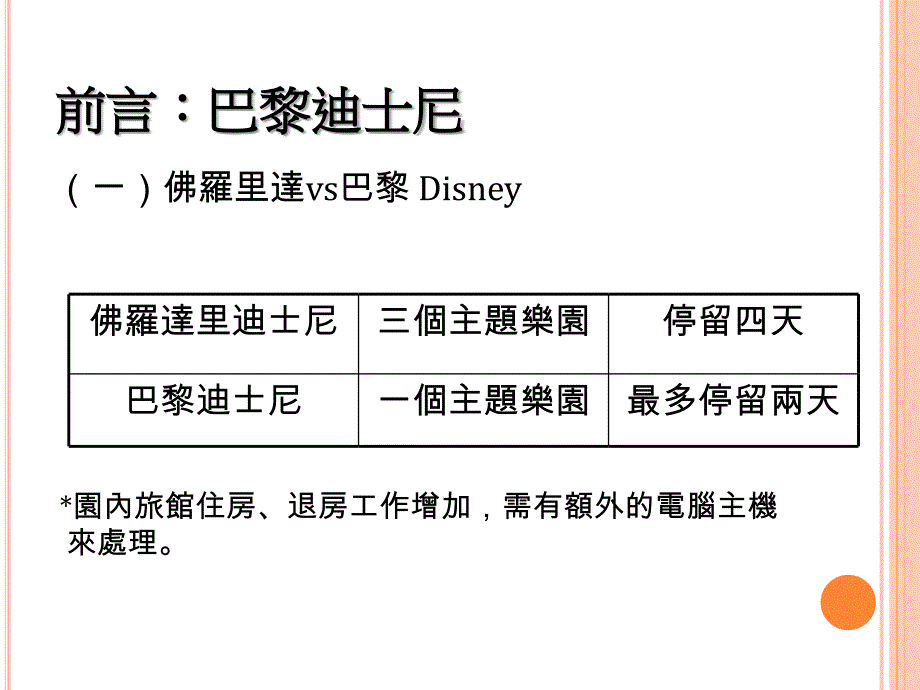 第十章策略产能管理_第2页