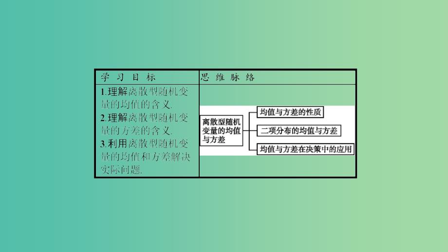 2019高中数学第二章概率离散型随机变量的均值与方差的应用习题课课件北师大版选修2 .ppt_第2页