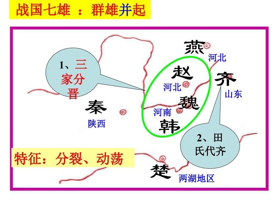 人教版历史七年级上第7课战国时期的社会变化课件(共36张PPT)_第5页