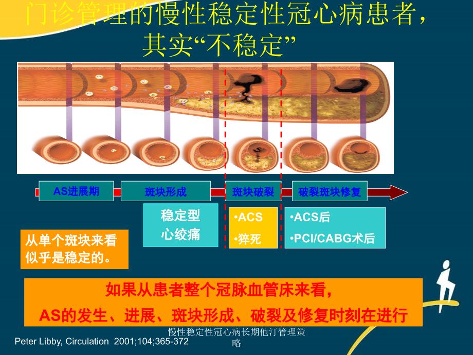 慢性稳定性冠心病长期他汀管理策略课件_第4页