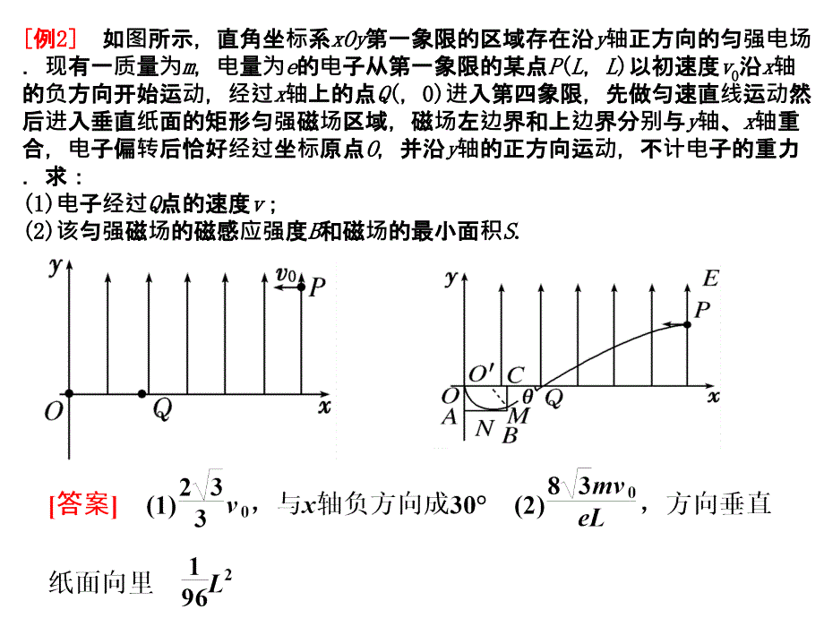 确定磁场区域_第2页