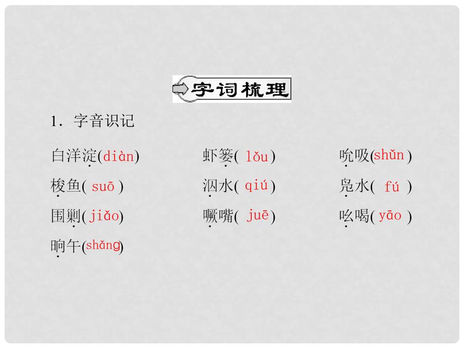 高中语文 第三单元 12 荷花淀精品课件 粤教版必修3_第4页