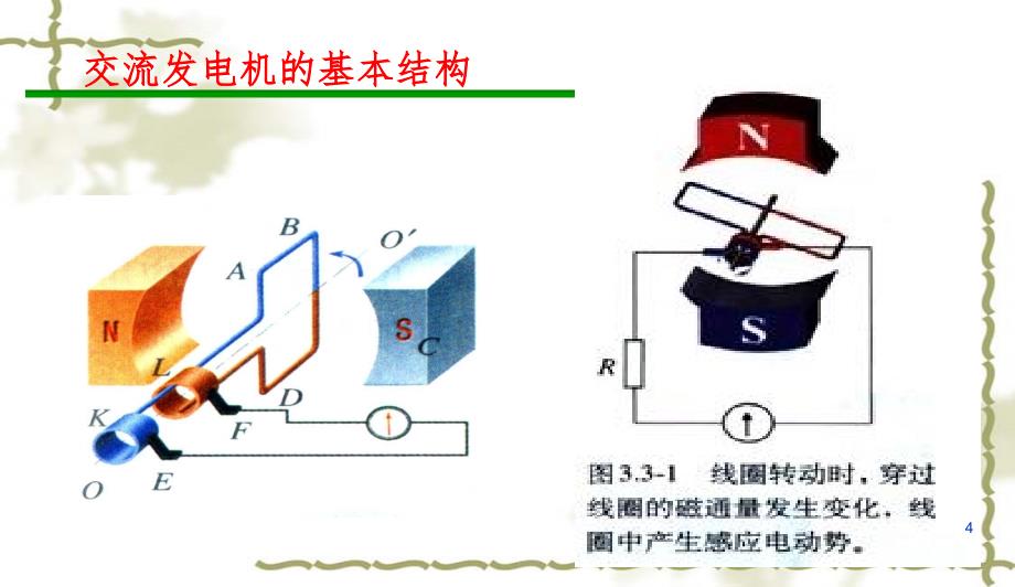 交变电流是怎么产生的PPT精选文档_第4页