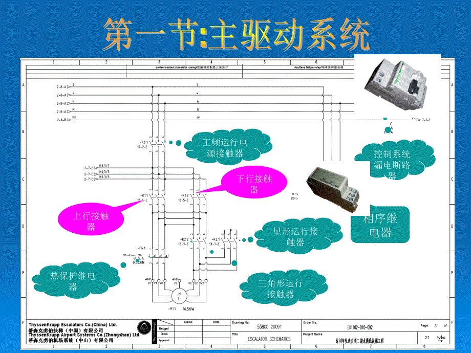 自动扶梯电气原理图讲解PPT优秀课件_第4页