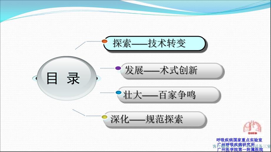 电视辅助胸腔镜外科的现状与思考_第2页