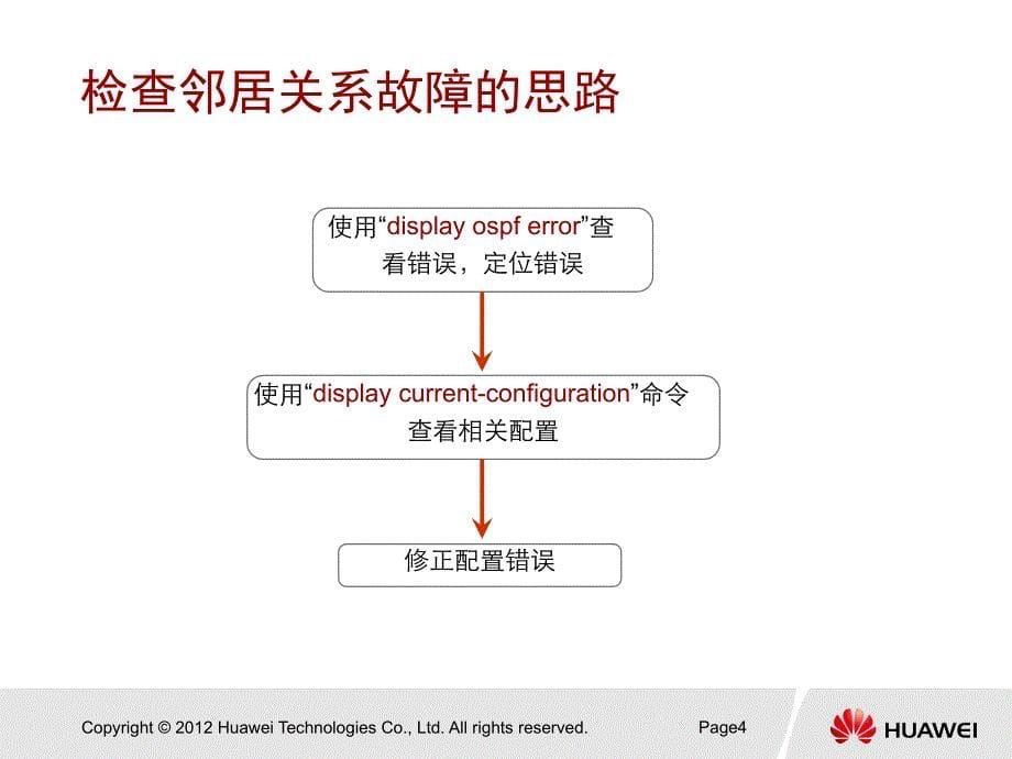 OSPF故障处理_第5页