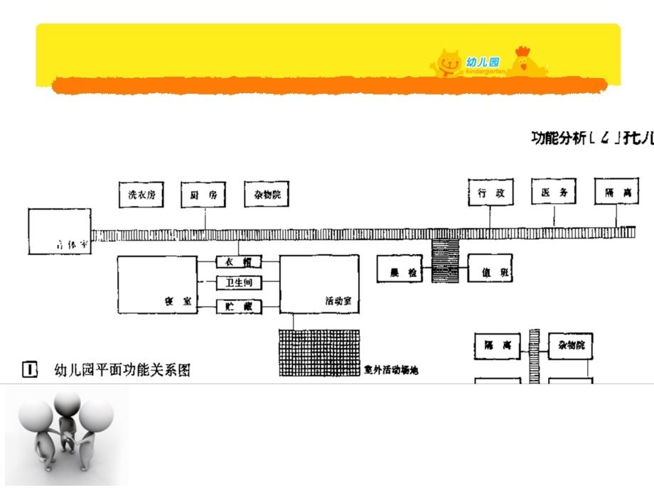 幼儿园建筑设计_第3页