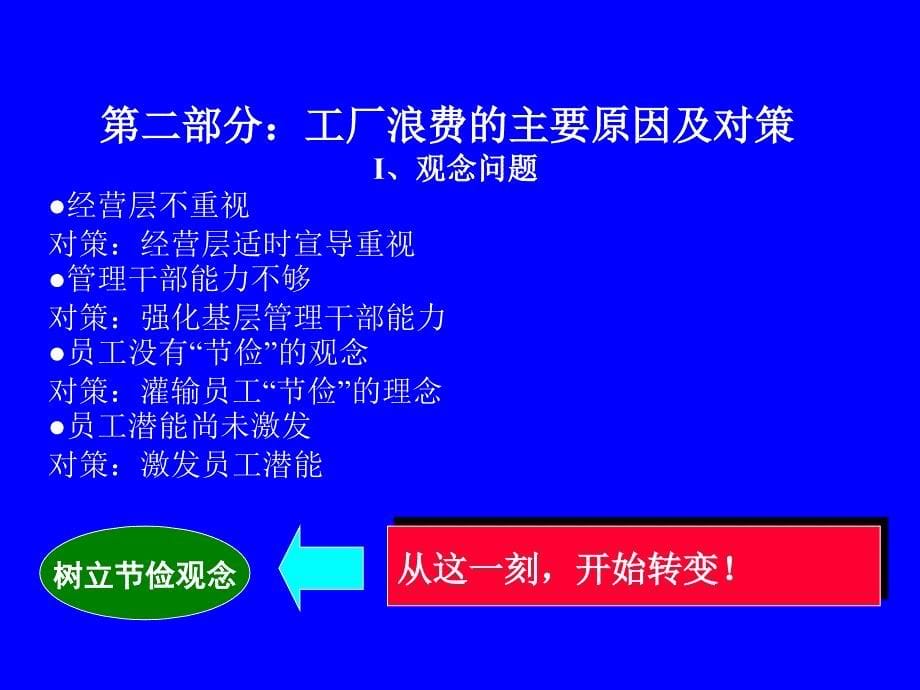 精益生产与品质成本管理优秀课件_第5页