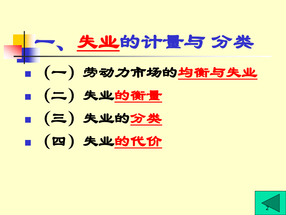 失业与自然失业率.ppt_第2页