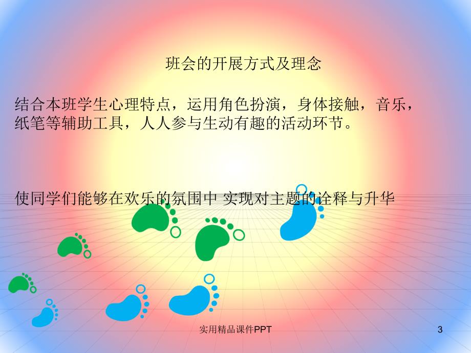 学生心理健康教育课件_第3页