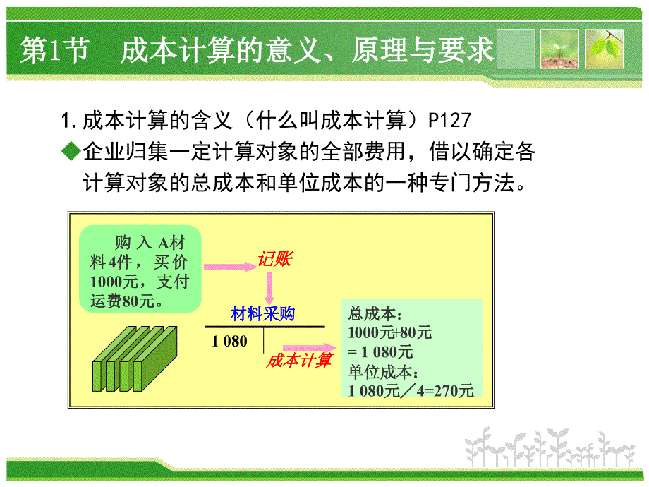 【大学课件】成本计算_第2页