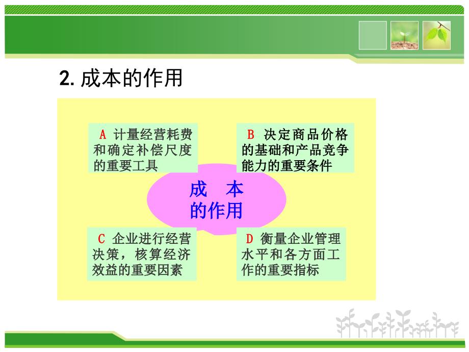 【大学课件】成本计算_第3页