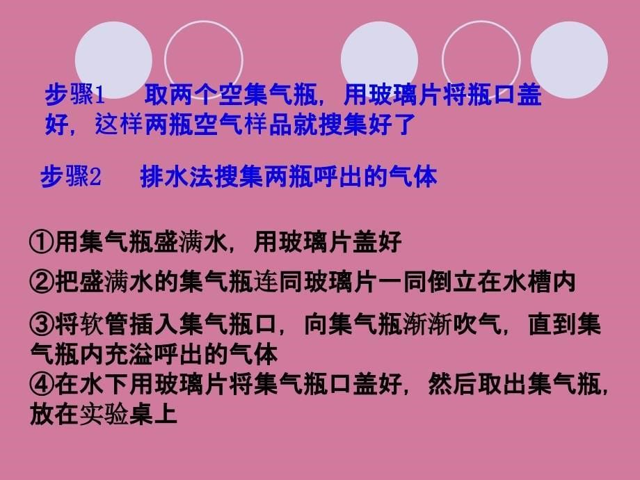 人教课标版初中化学九年级上册第一单元课题2第二课时对人体吸入的空气和呼出气体的探究ppt课件_第5页