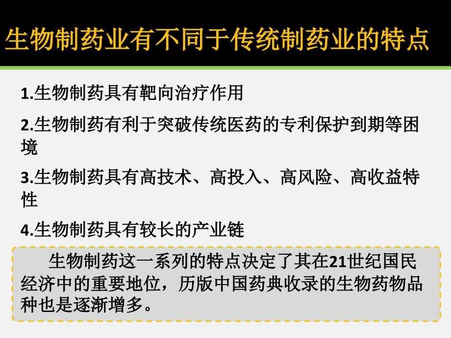 基因工程药物研究进展课件_第5页