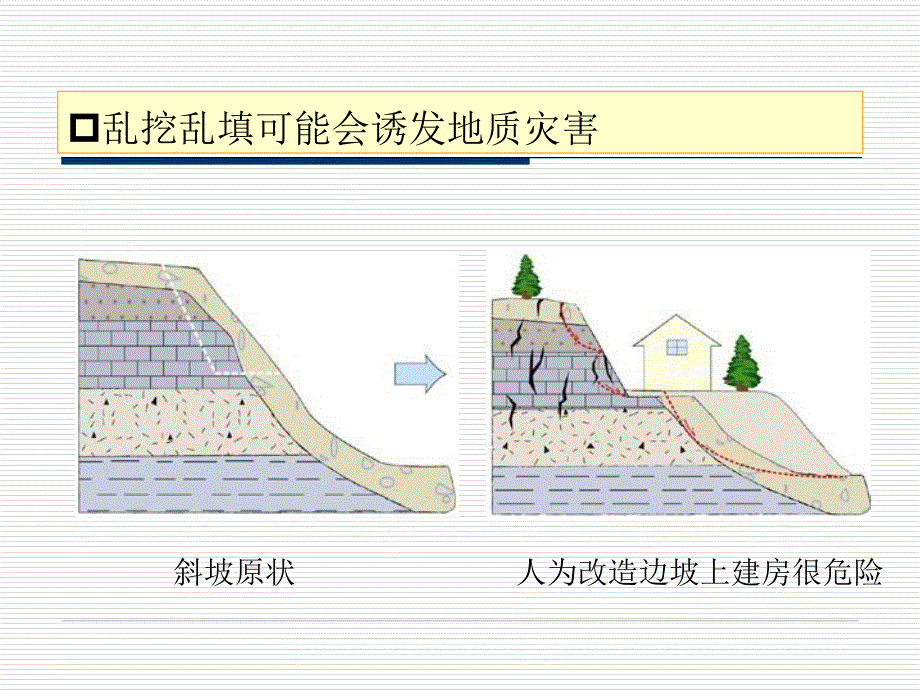 湘教版高中地理选修5教材分析与教学建议课件_第3页