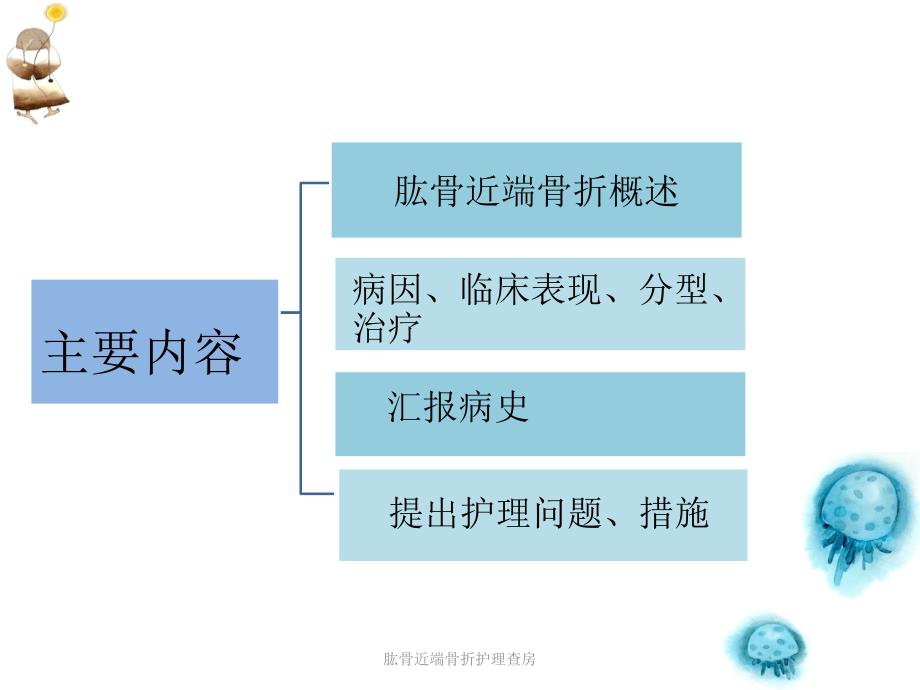 肱骨近端骨折护理查房课件_第2页