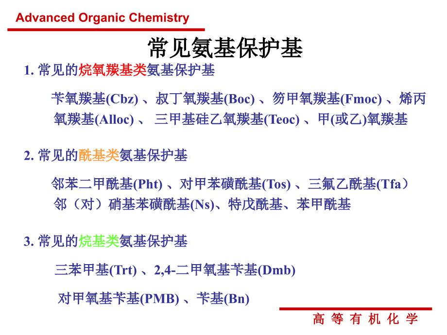 高等有机化学第十章氨基-羟基的保护与脱保护_第2页