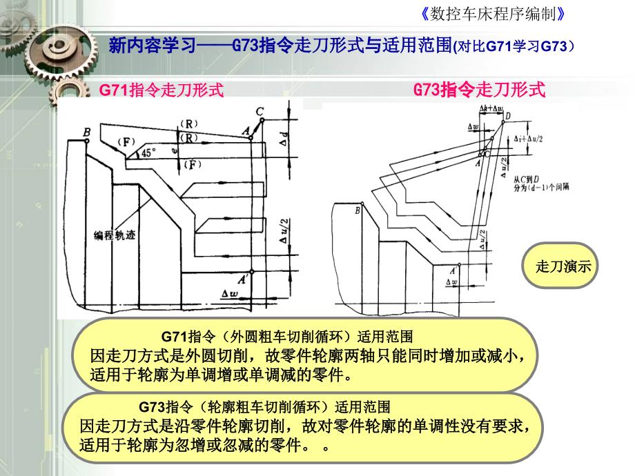 詹光华课件片_第4页