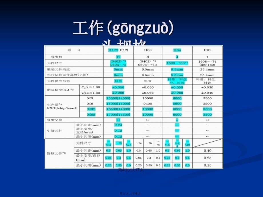 NXT规格教程学习教案_第5页