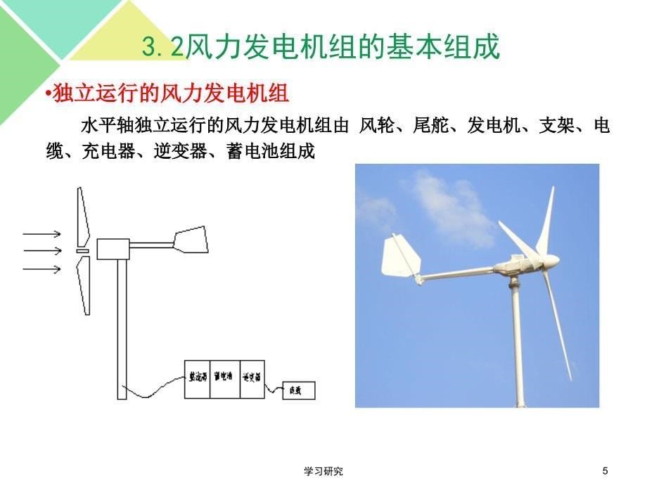 风力发电机组的控制系统技术经验_第5页