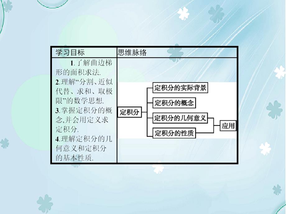 【北师大版】选修22数学：4.1定积分的概念课件1_第4页