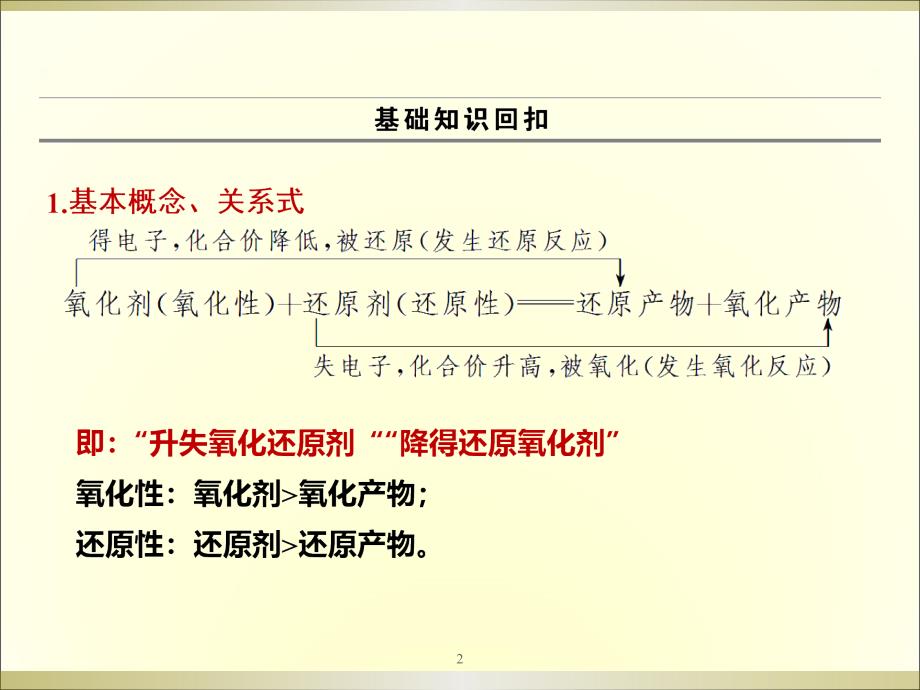 全国高考化学二轮专题复习氧化还原反应ppt课件_第2页