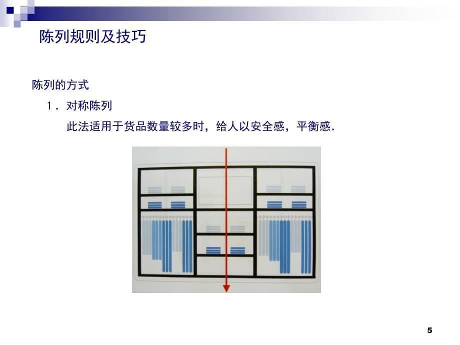 智米更登服饰服装店面陈列培训2_第5页