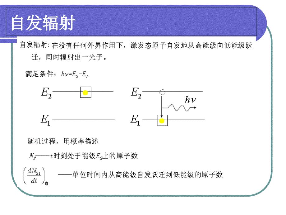 《HeNe激光模式分析》PPT课件_第2页