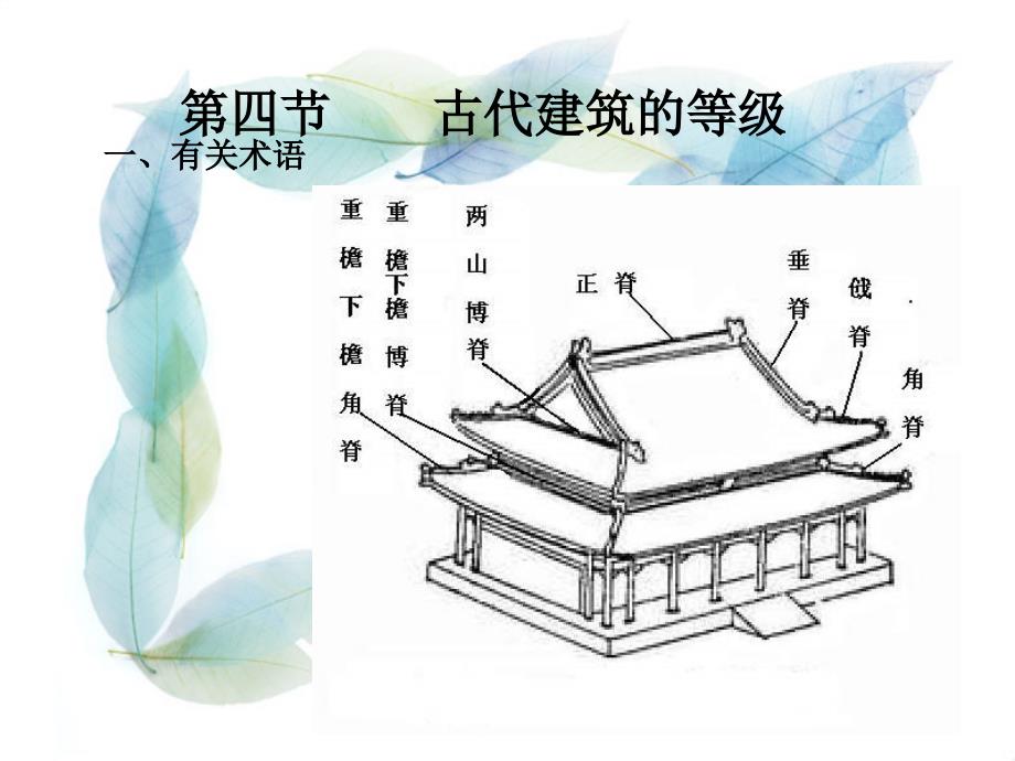 中古建筑与园林——一、中国古代建筑概述2_第1页