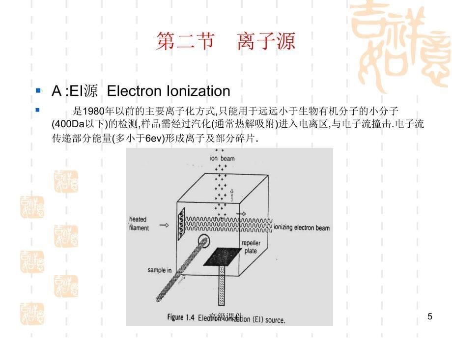 质谱发展历史-基础知识#上课课堂_第5页