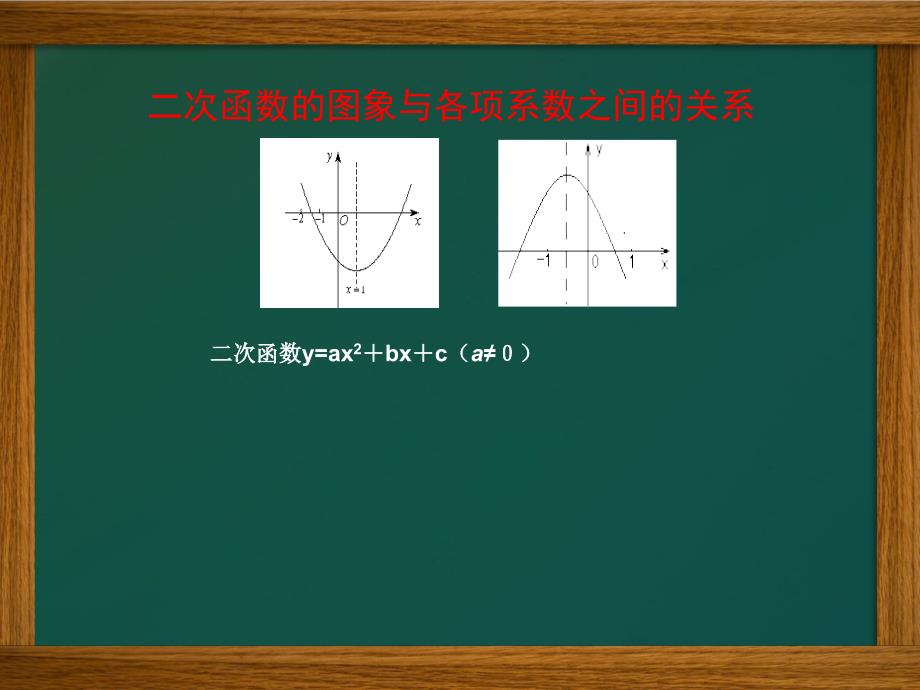 二次函数图象与各项系数的关系_第2页