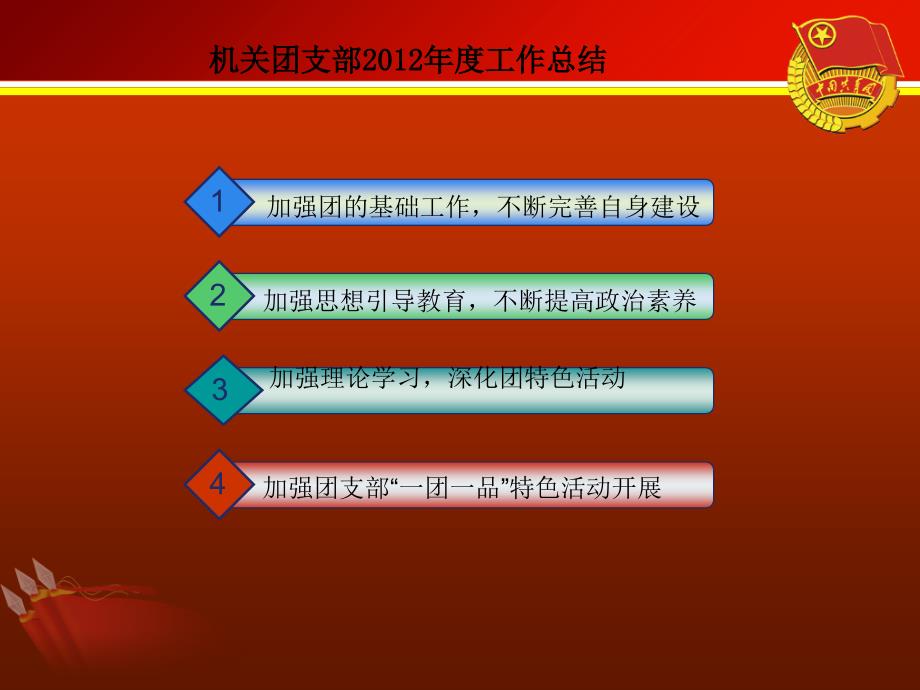 度政府机关团支部工作总结汇报经典模板文档资料_第2页