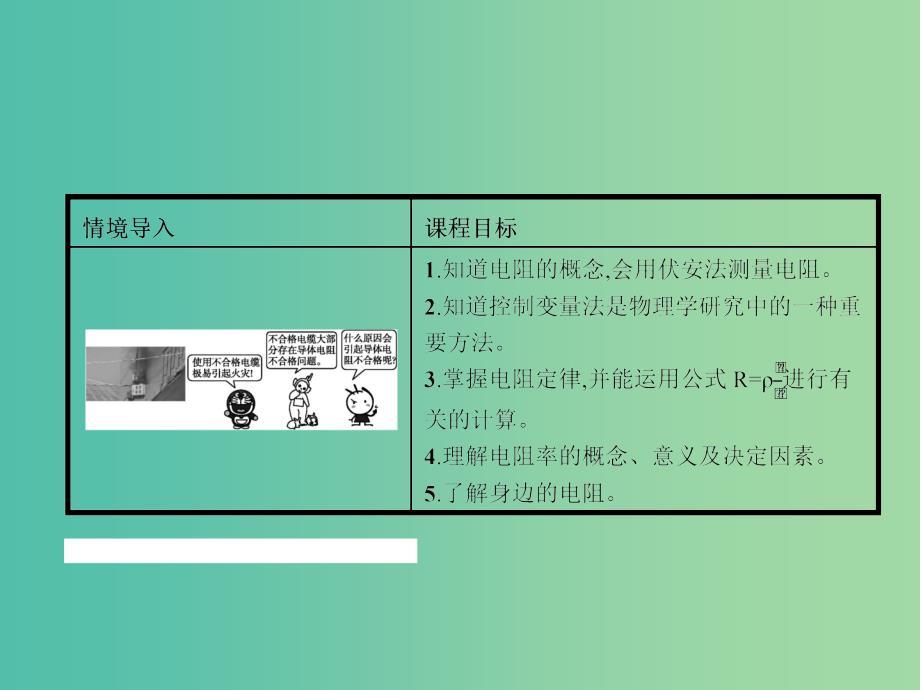 高中物理 3.2电阻课件 鲁科版选修3-1.ppt_第2页