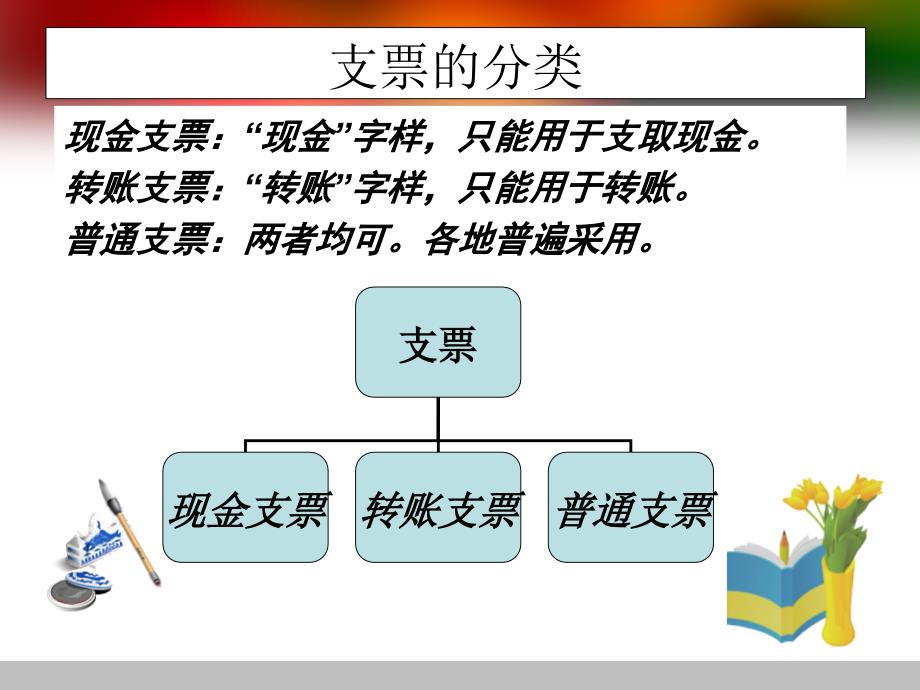 《支票结算业务》PPT课件_第3页