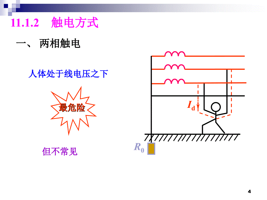 安全用电和节约用电_第4页