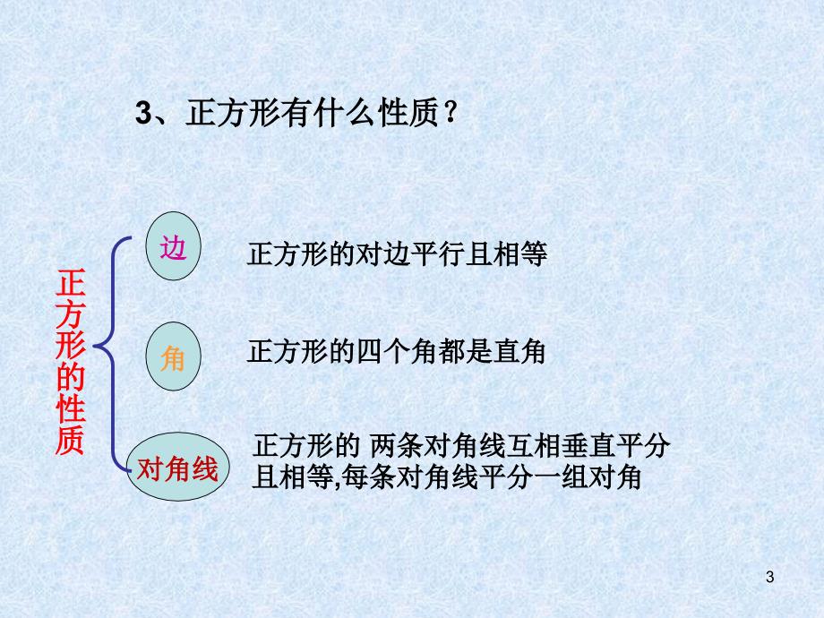 正方形的判定ppt课件_第3页