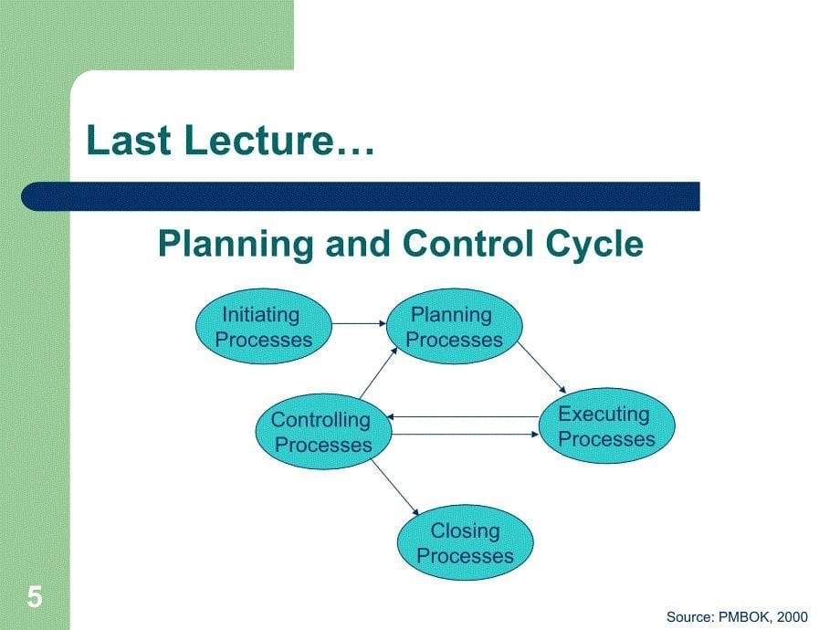 LectureScope WBS_第5页