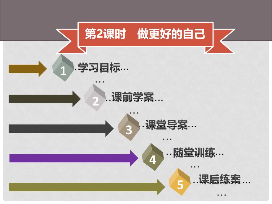 七年级道德与法治上册 第一单元 成长的节拍 第3课 发现自己 第2框 做更好的自己习题课件 新人教版_第1页